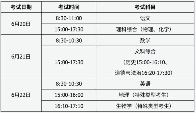 【太原中考】2026太原中考考试具体时间安排表公布! 第4张