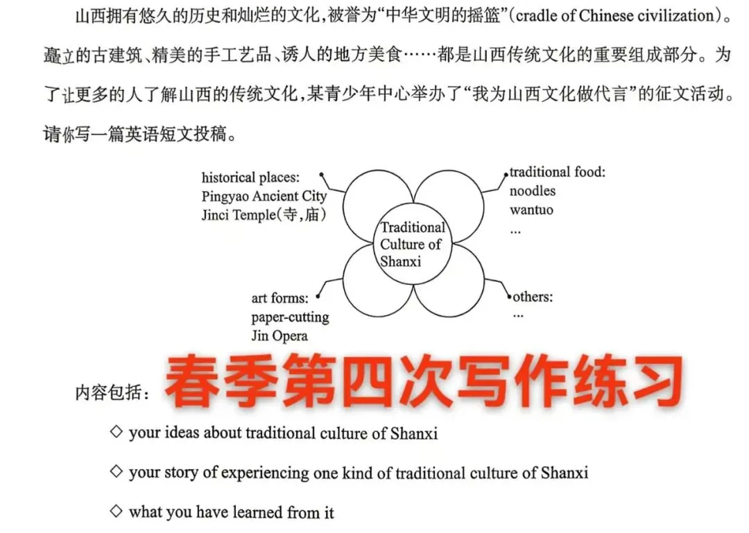 2026初中学业水平模拟考试(二)英语试卷分析 第21张