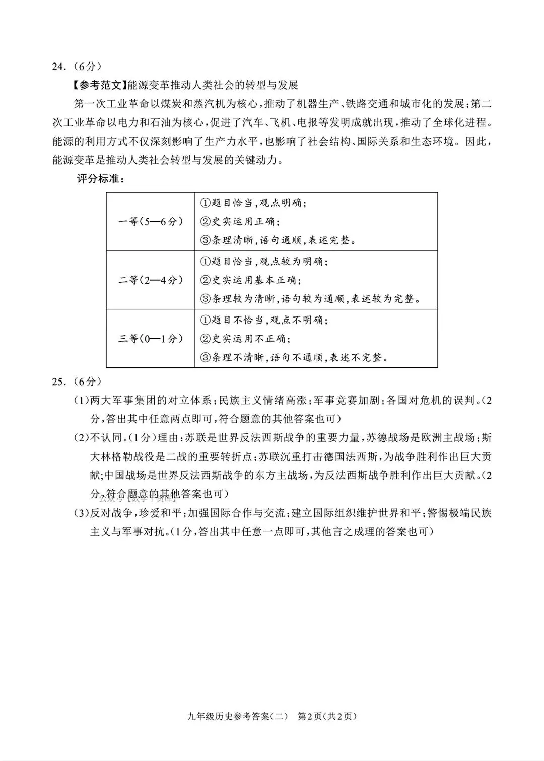 【周口模拟】2026周口市沈丘县二模考试卷及答案(七科全) 第62张