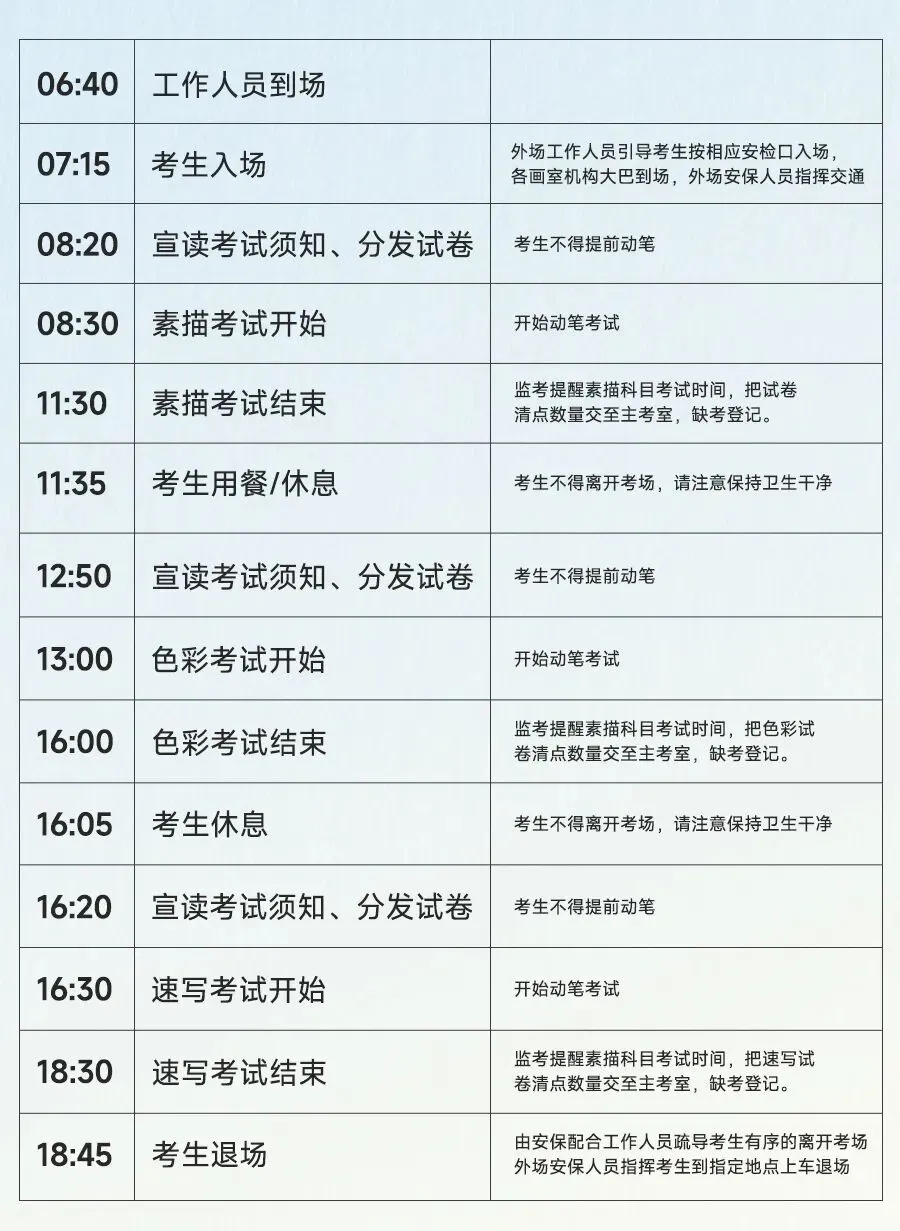 模考预告 | 2025届福建美术高考模拟联考已开启! 第5张 模考预告 | 2025届福建美术高考模拟联考已开启! 第5张