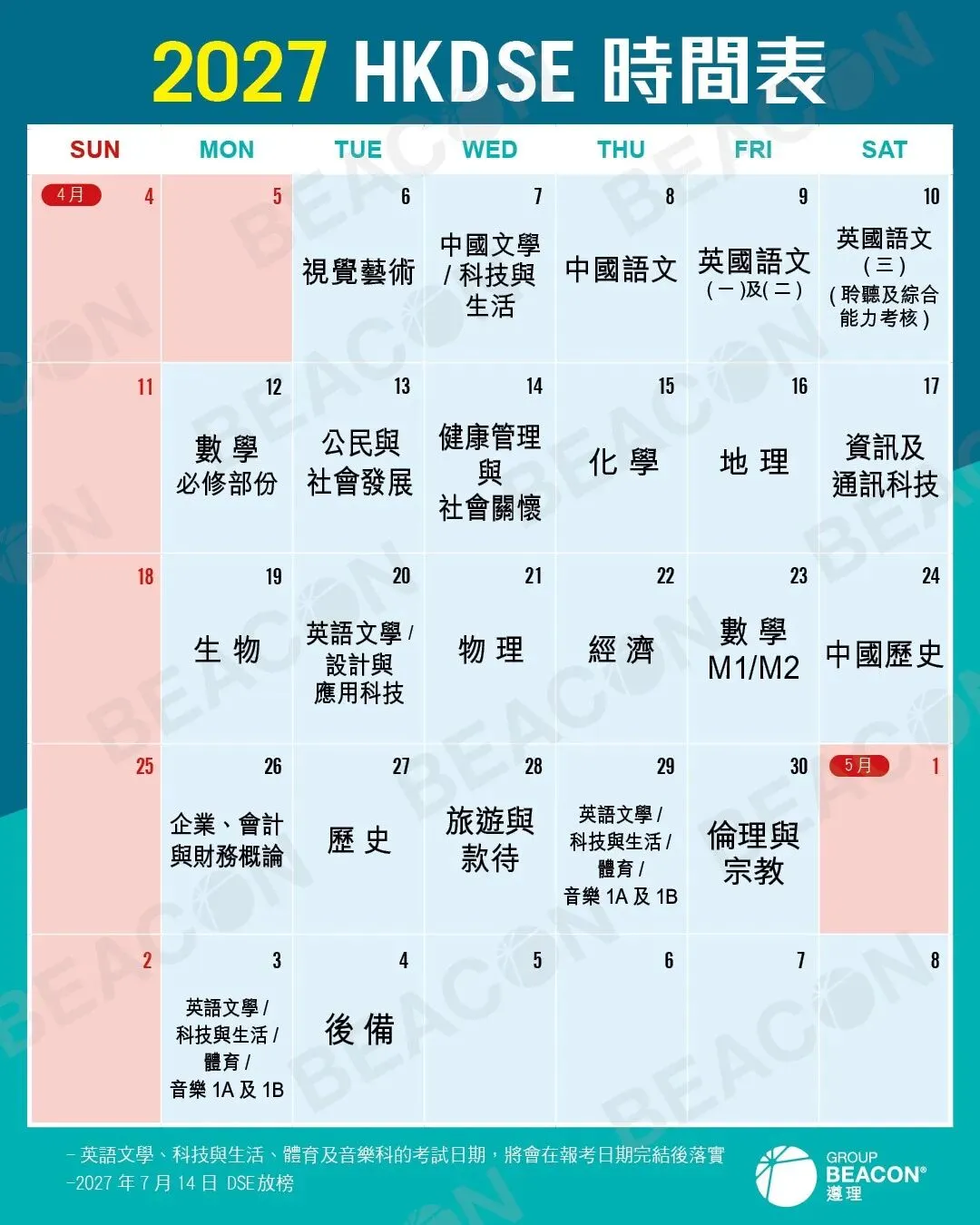 中考志愿即将截止,填什么高中?双非港宝如何在内地拿下DSE? 第3张