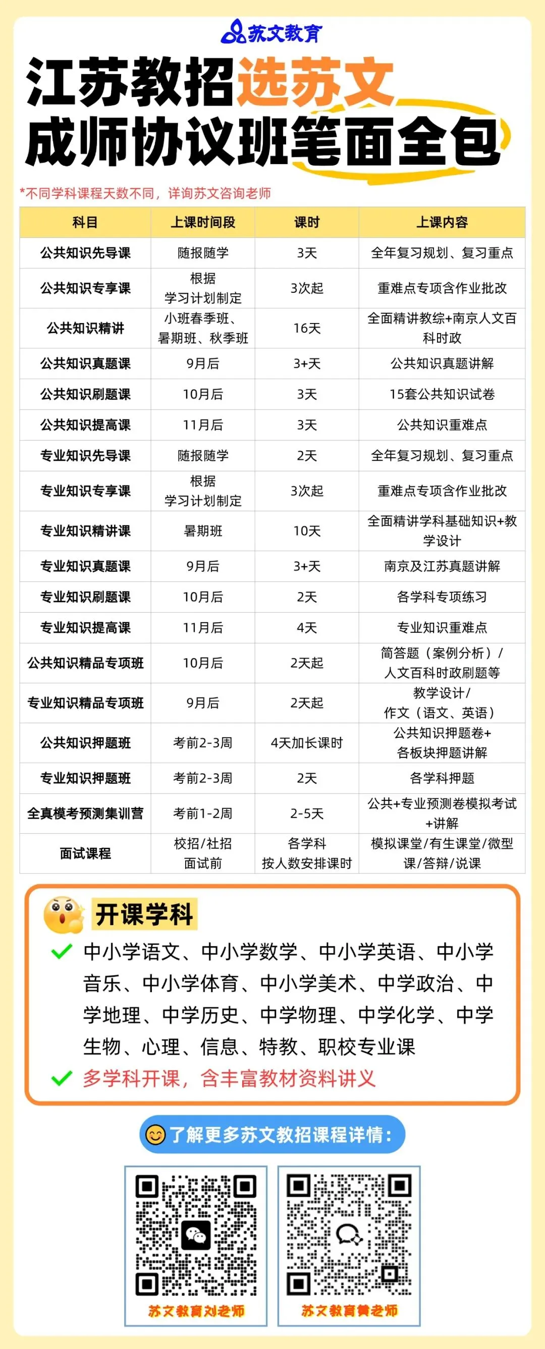 速进!26南京教招体育真题深度解析+上岸全规划 第30张