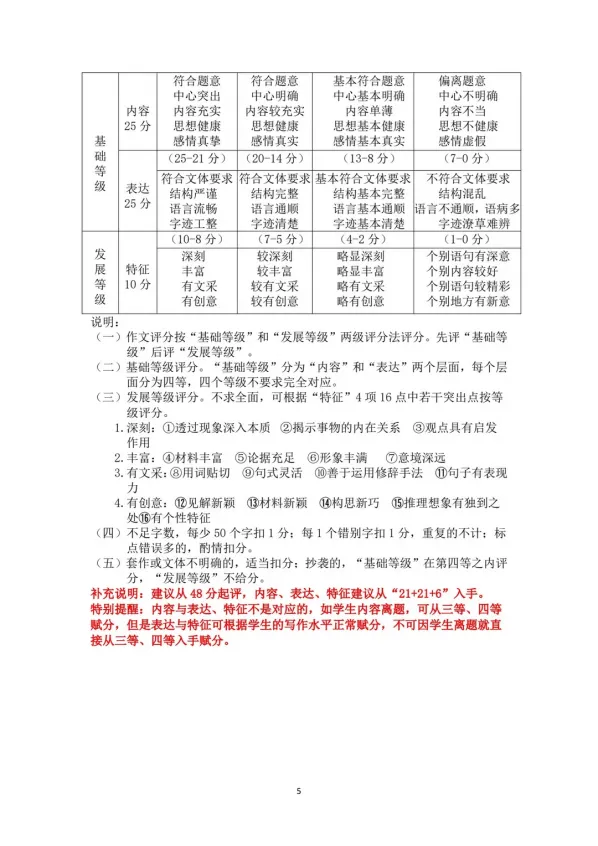 【试卷分享】2026年福建莆田中考二模语文试卷 第13张