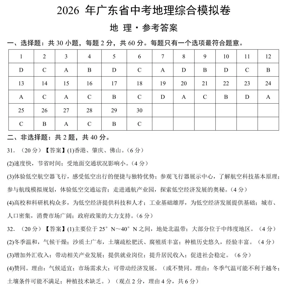 2026年广东省中考地理综合模拟卷(含答案) 第10张