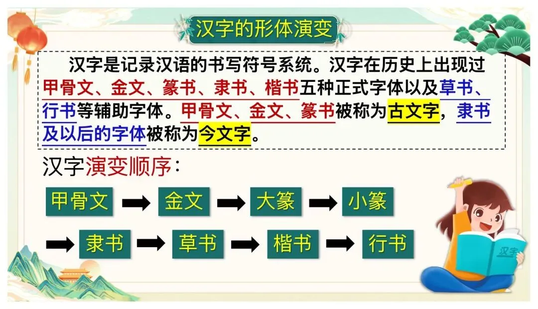 2026中考语文考前冲刺:语言综合运用ppt|可下载 第6张