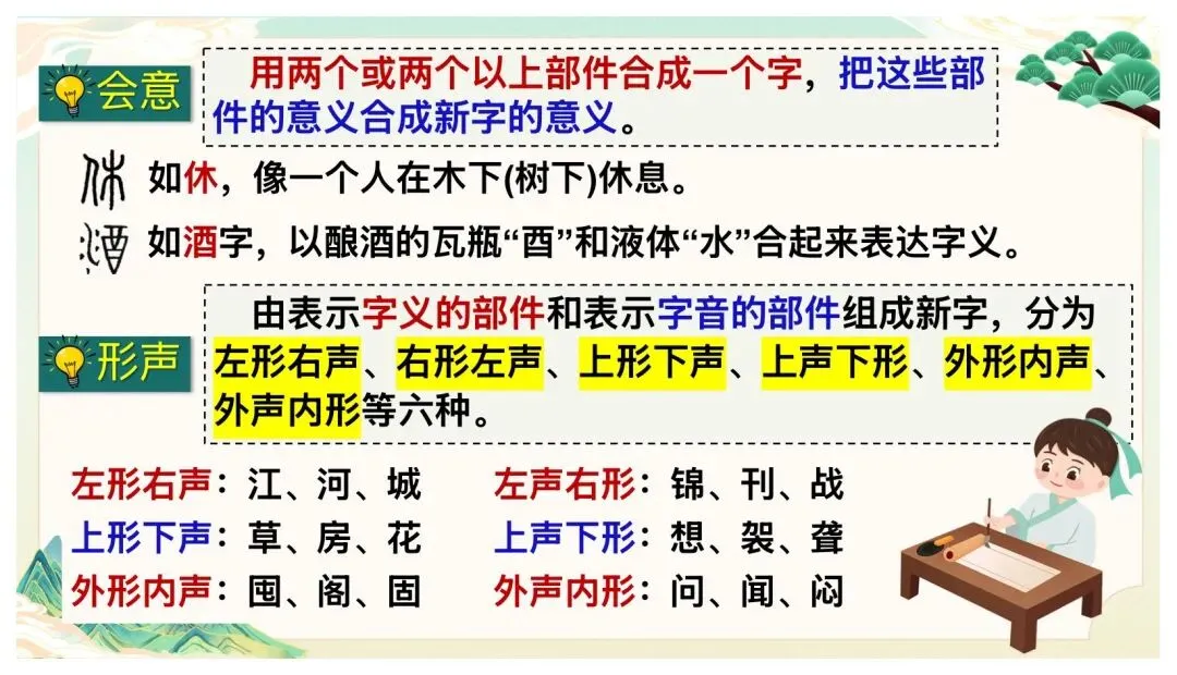 2026中考语文考前冲刺:语言综合运用ppt|可下载 第11张