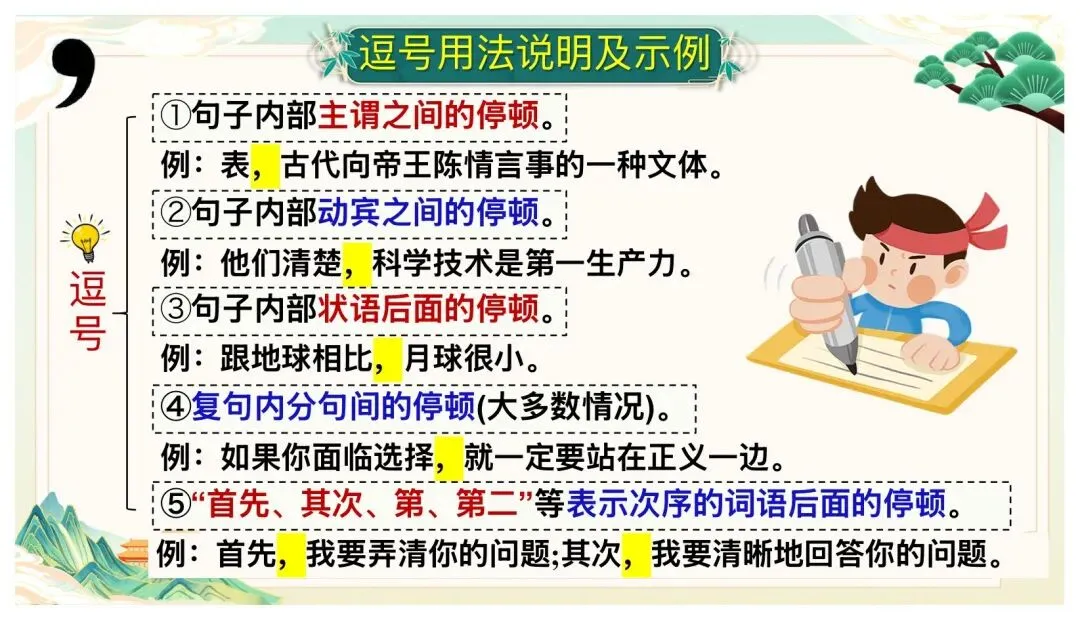 2026中考语文考前冲刺:语言综合运用ppt|可下载 第15张