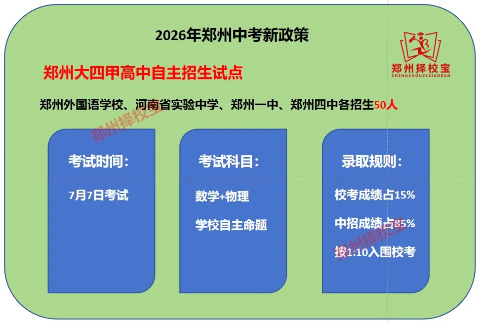 不敢想!郑州中考自主招生的那些事 第3张