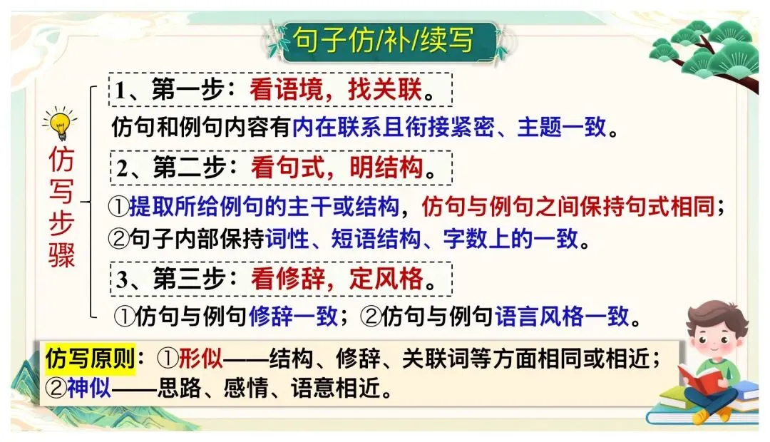 2026中考语文考前冲刺:语言综合运用ppt|可下载 第28张