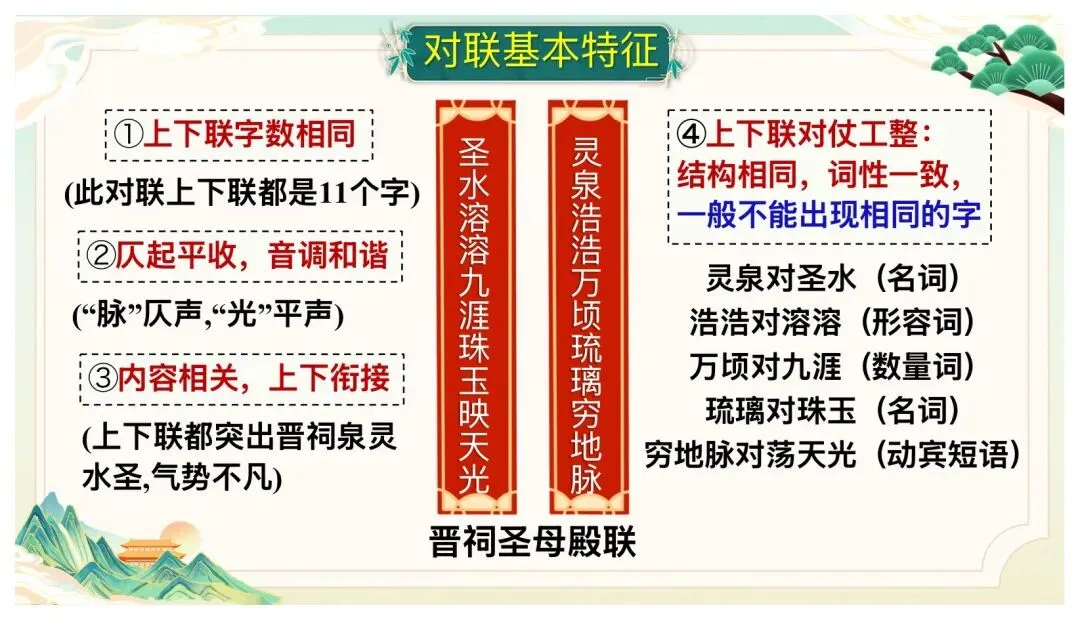 2026中考语文考前冲刺:语言综合运用ppt|可下载 第36张