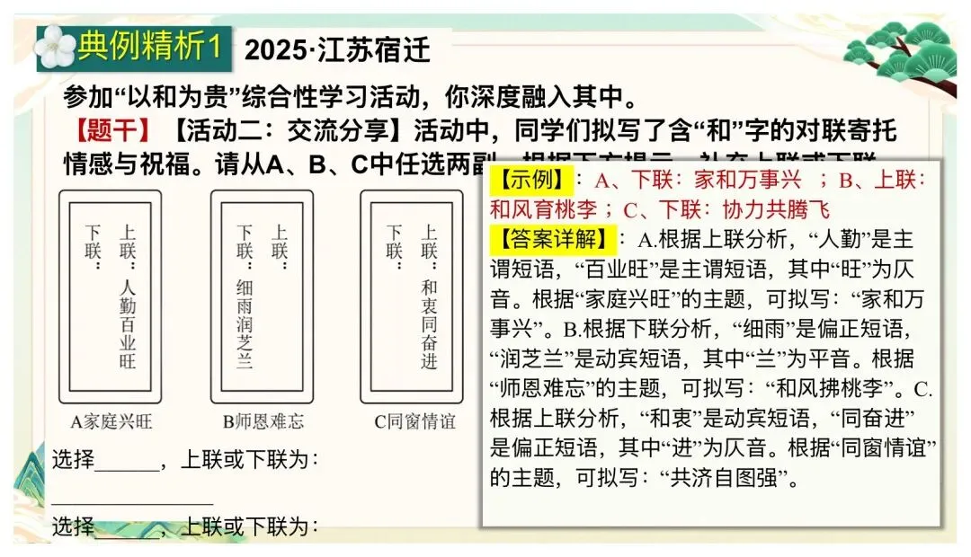 2026中考语文考前冲刺:语言综合运用ppt|可下载 第39张