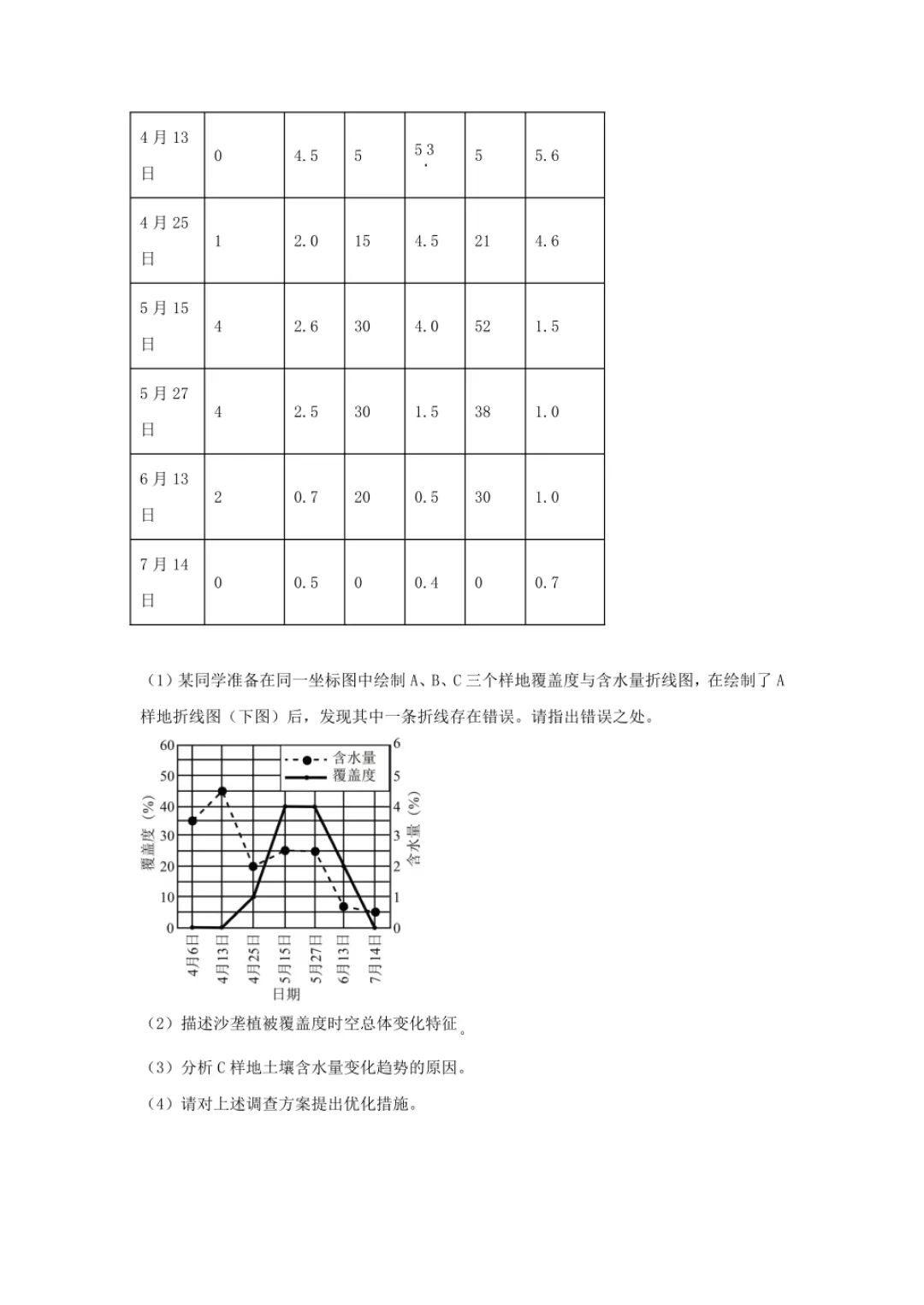 2026湖南省高中学业水平考试真题试卷参考(附答案)(地理学) 第8张