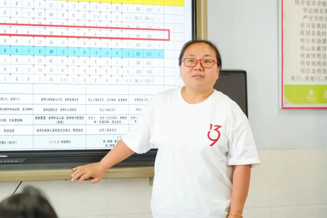 精研高考真题 深耕教学实效 | 我校物理组开展大组教研暨高考题说课比赛 第22张
