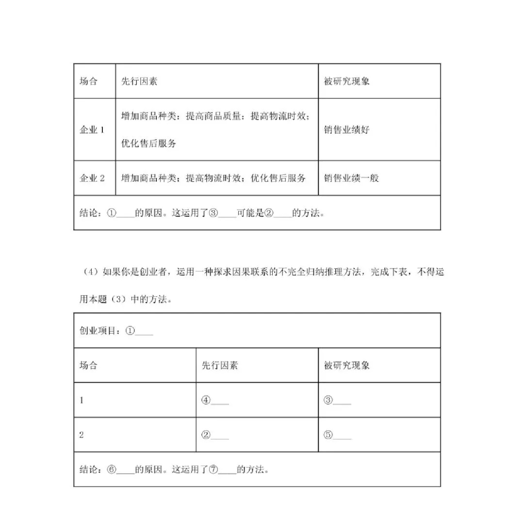 2026湖南省高中学业水平考试真题试卷参考(附答案)(政治) 第11张