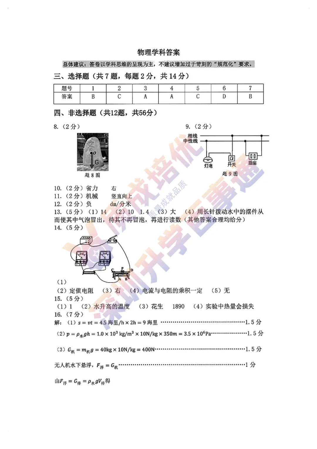 最新!南二外三模全科真题解析出炉! 第42张