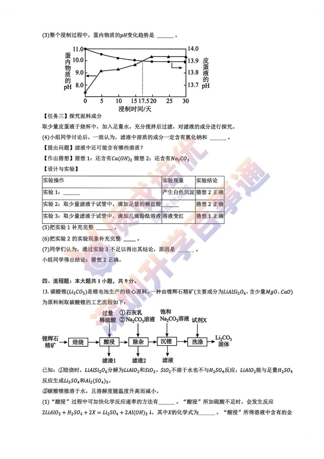 最新!南二外三模全科真题解析出炉! 第48张