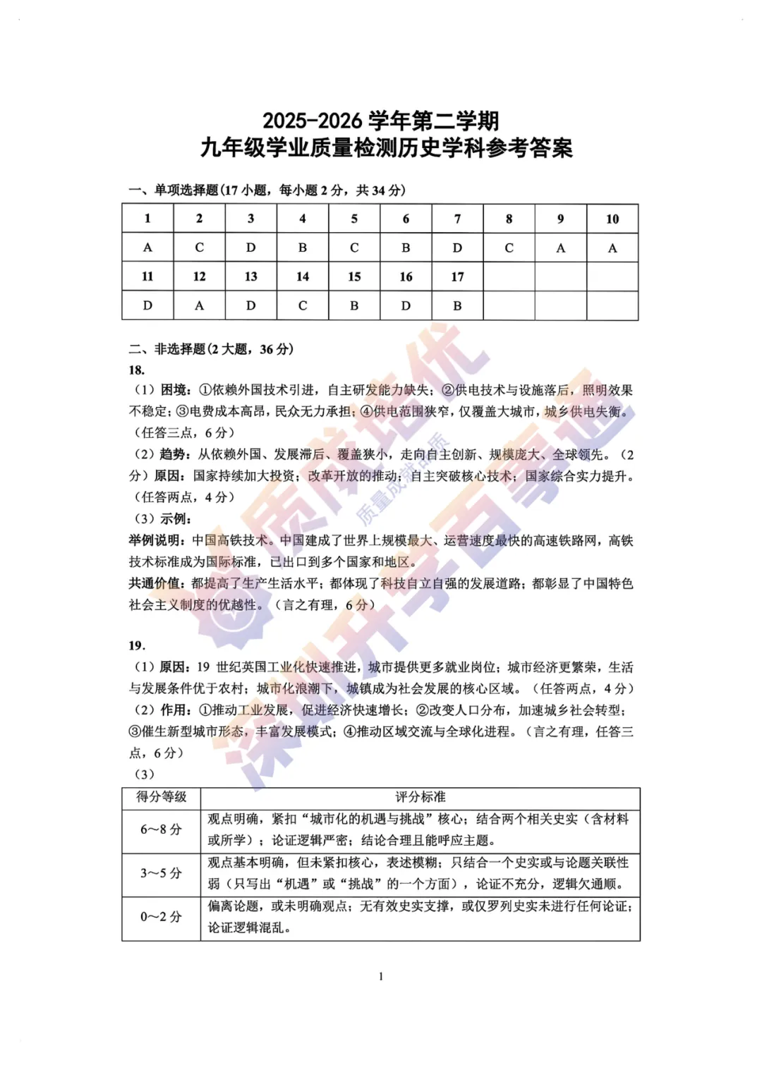 最新!南二外三模全科真题解析出炉! 第57张