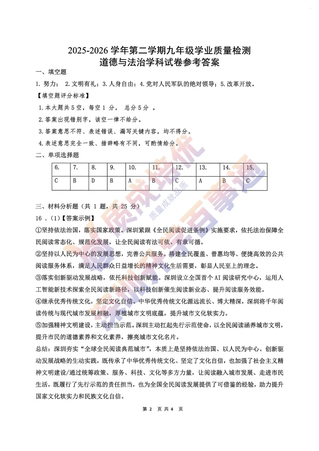 最新!南二外三模全科真题解析出炉! 第63张