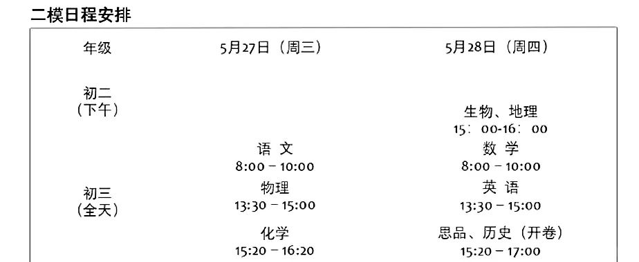 联合体、秦淮区初三二模试卷+答案出炉! 第3张