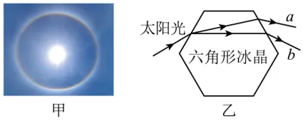 高二下期末-物理-光学真题汇编试卷考答案解析考点题型-第1张图片-四季读书网