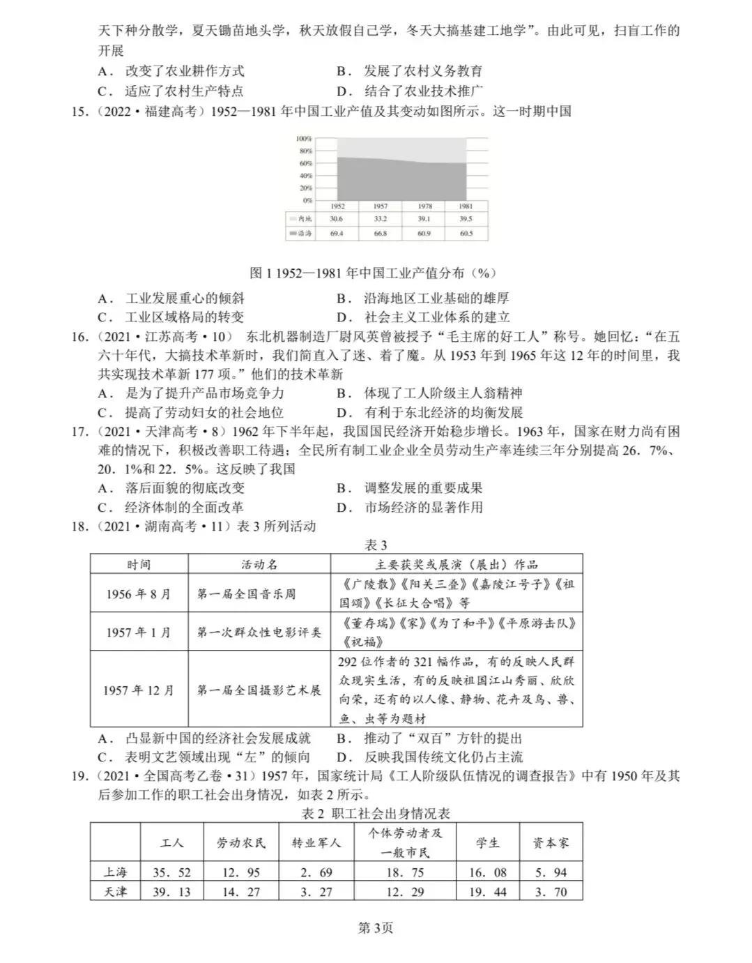1956-1976年中国史高考真题(2010-2025)-第3张图片-四季读书网