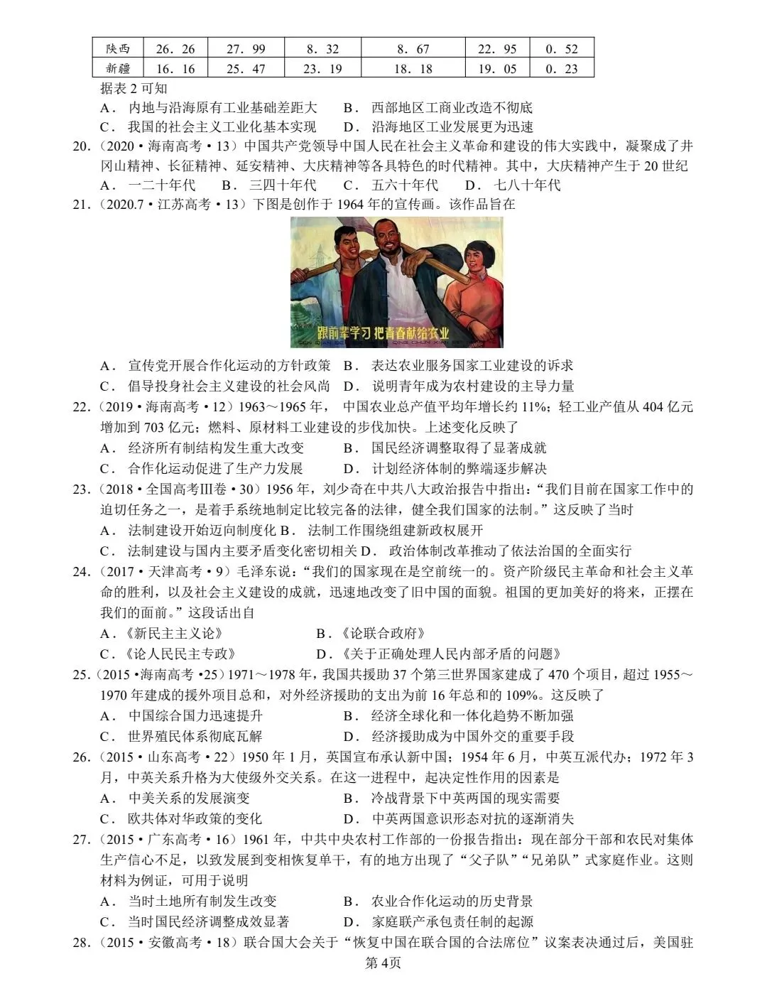 1956-1976年中国史高考真题(2010-2025)-第4张图片-四季读书网