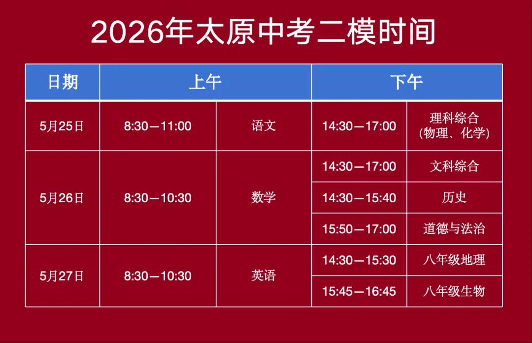 【二模英语】2026年太原初中学业水平模拟考试(二)0527英语试卷+解析-第14张图片-四季读书网