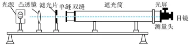 高二下期末-物理-光学真题汇编试卷考答案解析考点题型-第164张图片-四季读书网