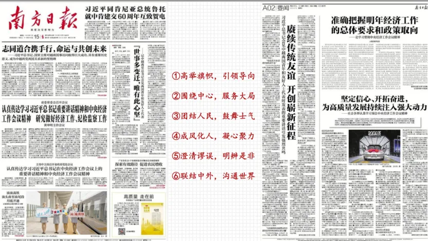 2026新闻学真题分析 | 学完新闻学,你需要这篇划重点帮你复盘!-第11张图片-四季读书网 2026新闻学真题分析 | 学完新闻学,你需要这篇划重点帮你复盘!-第11张图片-四季读书网