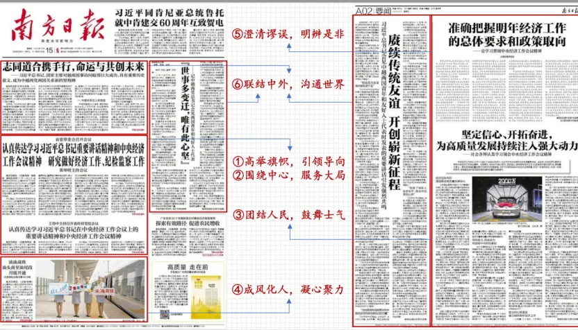 2026新闻学真题分析 | 学完新闻学,你需要这篇划重点帮你复盘!-第12张图片-四季读书网 2026新闻学真题分析 | 学完新闻学,你需要这篇划重点帮你复盘!-第12张图片-四季读书网