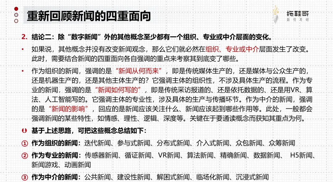 2026新闻学真题分析 | 学完新闻学,你需要这篇划重点帮你复盘!-第17张图片-四季读书网 2026新闻学真题分析 | 学完新闻学,你需要这篇划重点帮你复盘!-第17张图片-四季读书网
