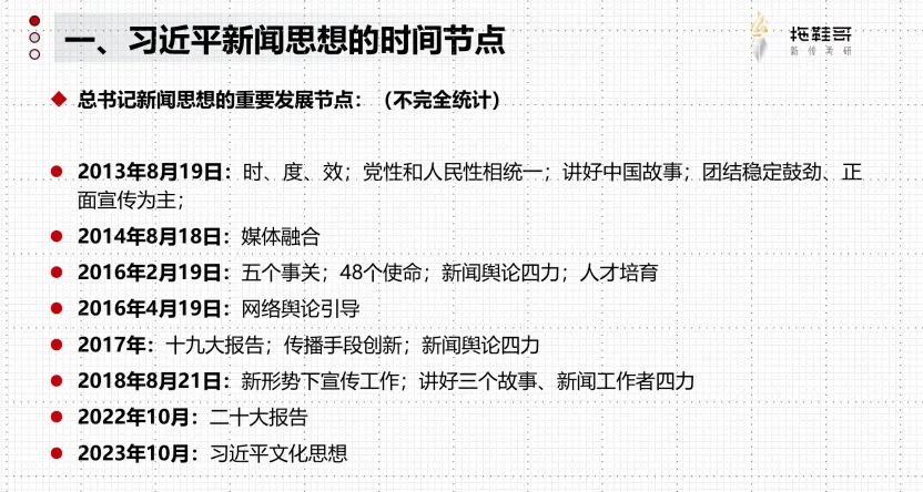 2026新闻学真题分析 | 学完新闻学,你需要这篇划重点帮你复盘!-第20张图片-四季读书网 2026新闻学真题分析 | 学完新闻学,你需要这篇划重点帮你复盘!-第20张图片-四季读书网