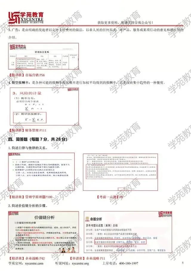 2026年同等学力申硕工商综合真题解析肖老师微信393139221-第5张图片-四季读书网
