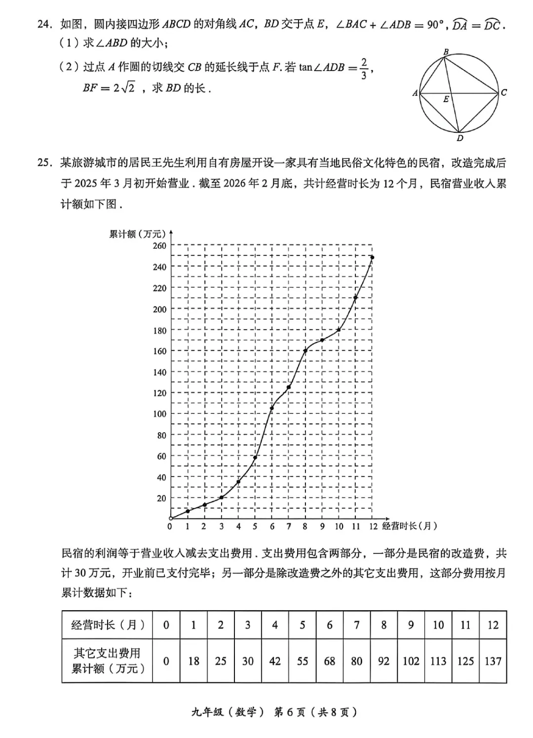 2026年海淀初三二模数学试卷及官方标答(附后三道题解析) 第7张