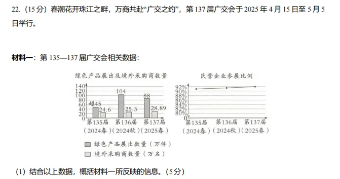 中考倒计时33天精准冲刺!650份“纸质版”《广州中考佛脚卷》0元包邮送! 第15张