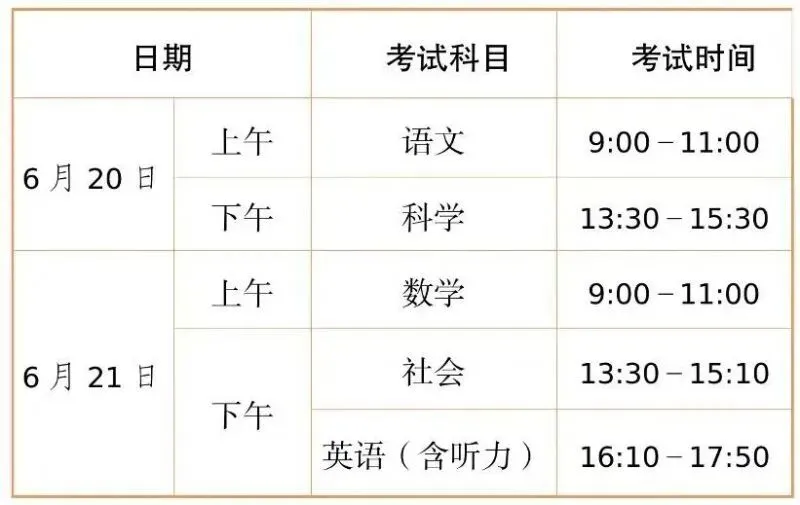 2026东阳市中考招生时间安排、中考招生计划! 第6张
