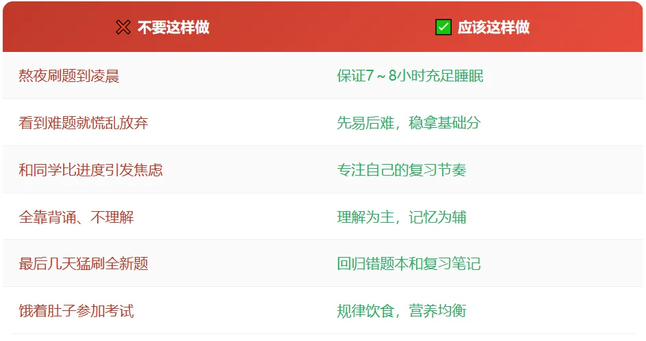 中考30天|不焦虑、不摆烂,睿源帮你冲到最后!-第6张图片-四季读书网 中考30天|不焦虑、不摆烂,睿源帮你冲到最后!-第6张图片-四季读书网