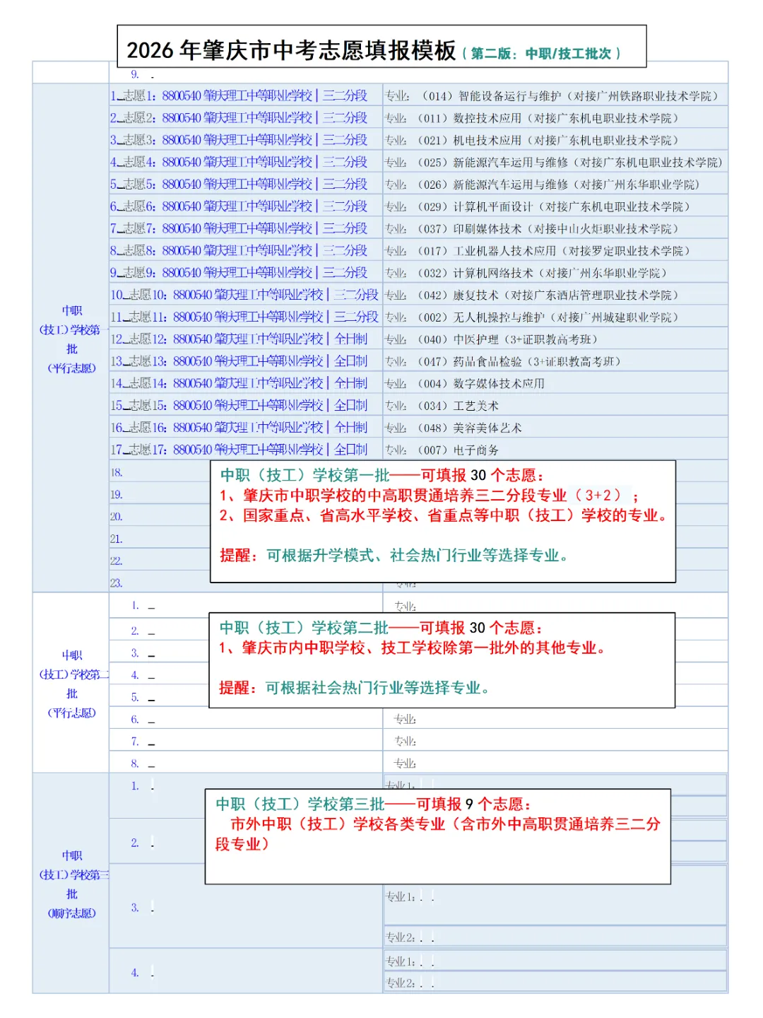 重磅!2026肇庆中考志愿填报|肇庆理工学校最全填报指南! 第10张 重磅!2026肇庆中考志愿填报|肇庆理工学校最全填报指南! 第10张