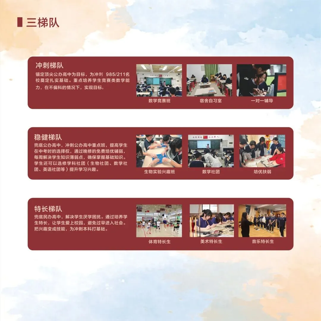 肇庆市凤凰三立学校中考志愿填报指南(附招生简章) 第25张