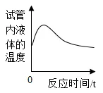 2026年中考化学考前热身训练-化学图像题 第37张