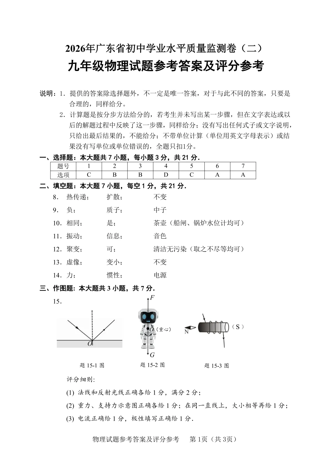 2026广东省中考物理二模真题+参考答案-第18张图片-四季读书网