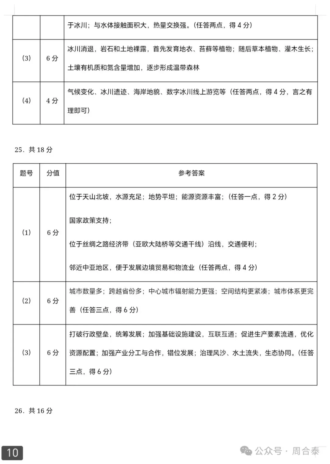 2026扬州四模地理试卷+答案(2026.5)-第11张图片-四季读书网