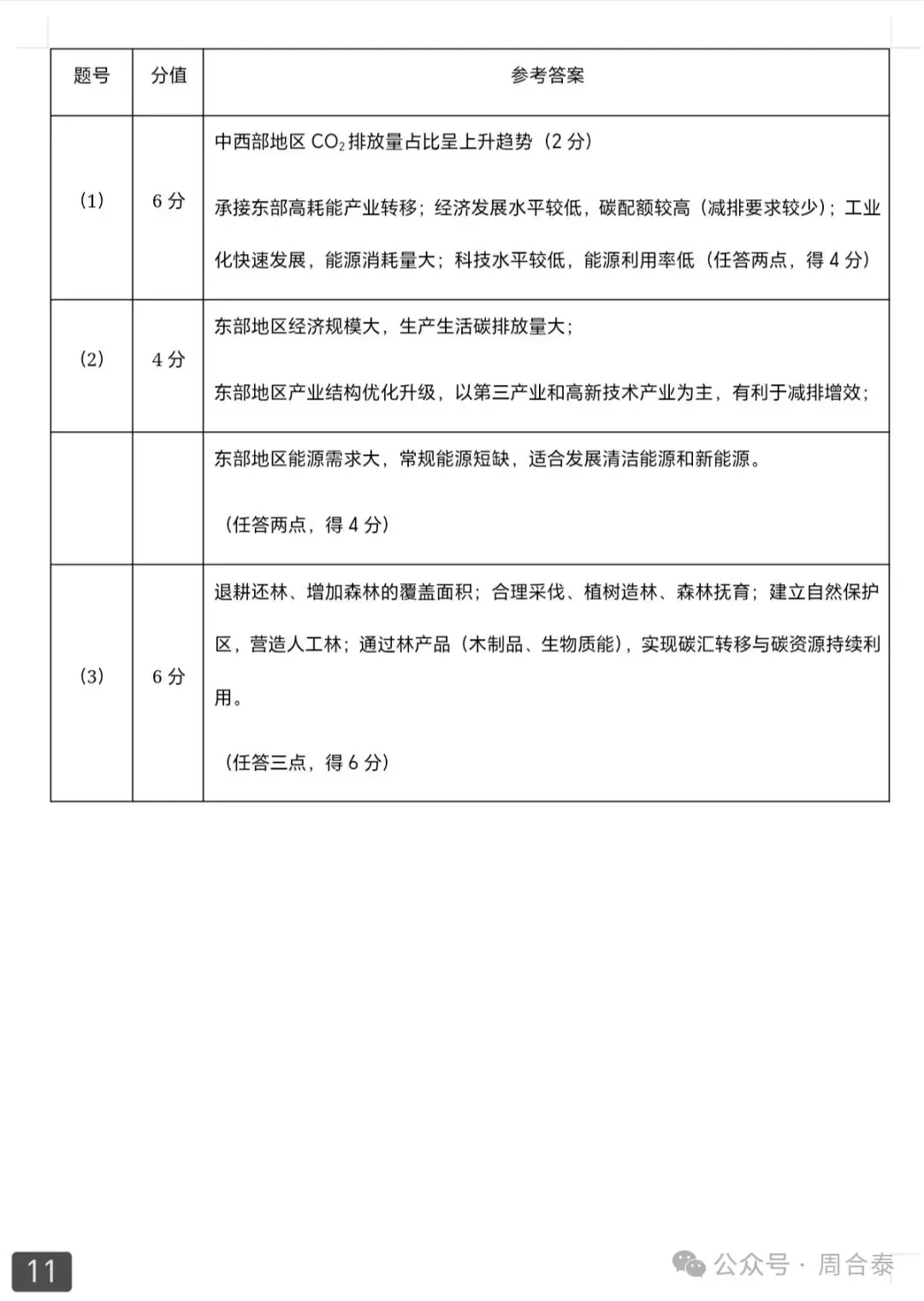 2026扬州四模地理试卷+答案(2026.5)-第12张图片-四季读书网