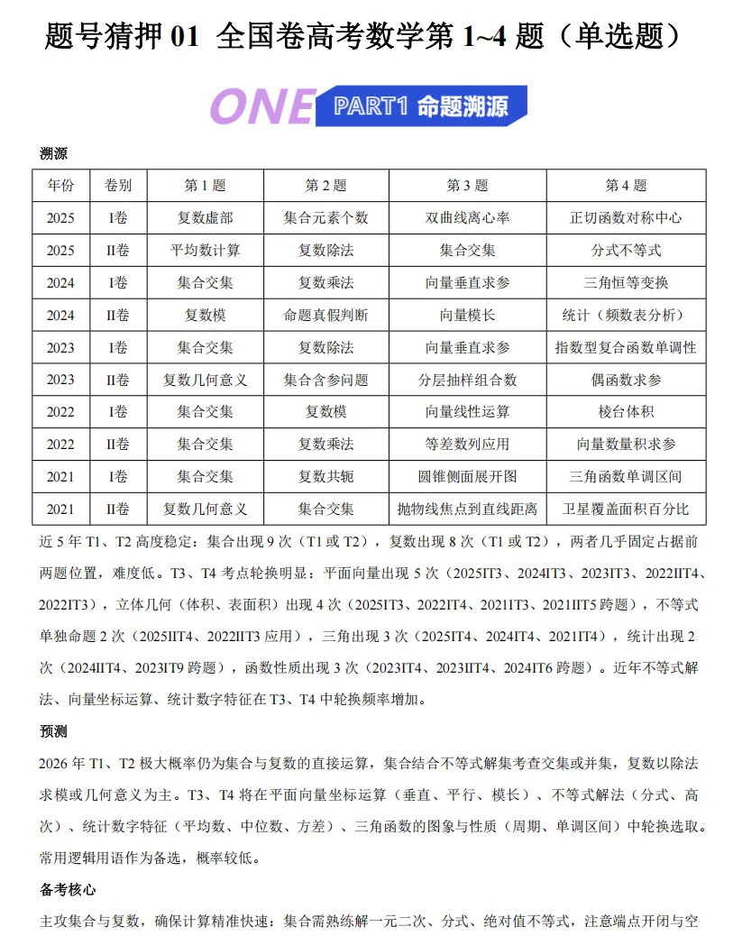 【高三】合肥一中最后一卷、雅礼模考②、题号猜押过关,考前可以做做-第2张图片-四季读书网