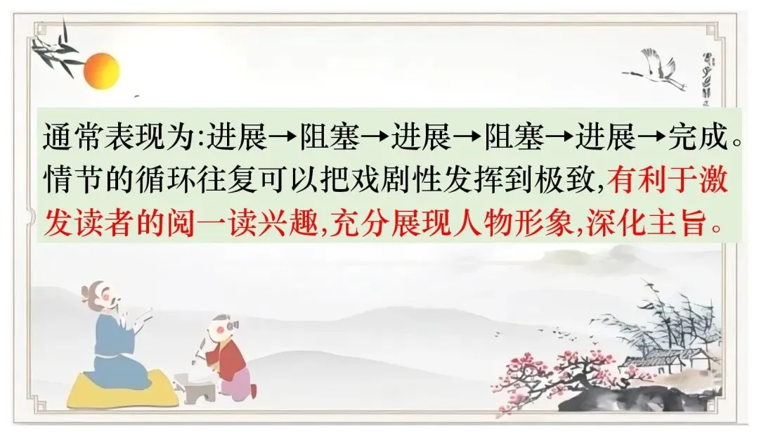 中考名著联读——十二部名著横向联读复习-第3张图片-四季读书网