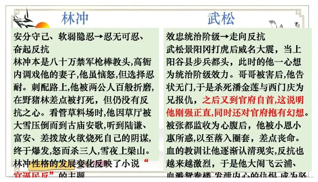 中考名著联读——十二部名著横向联读复习-第26张图片-四季读书网