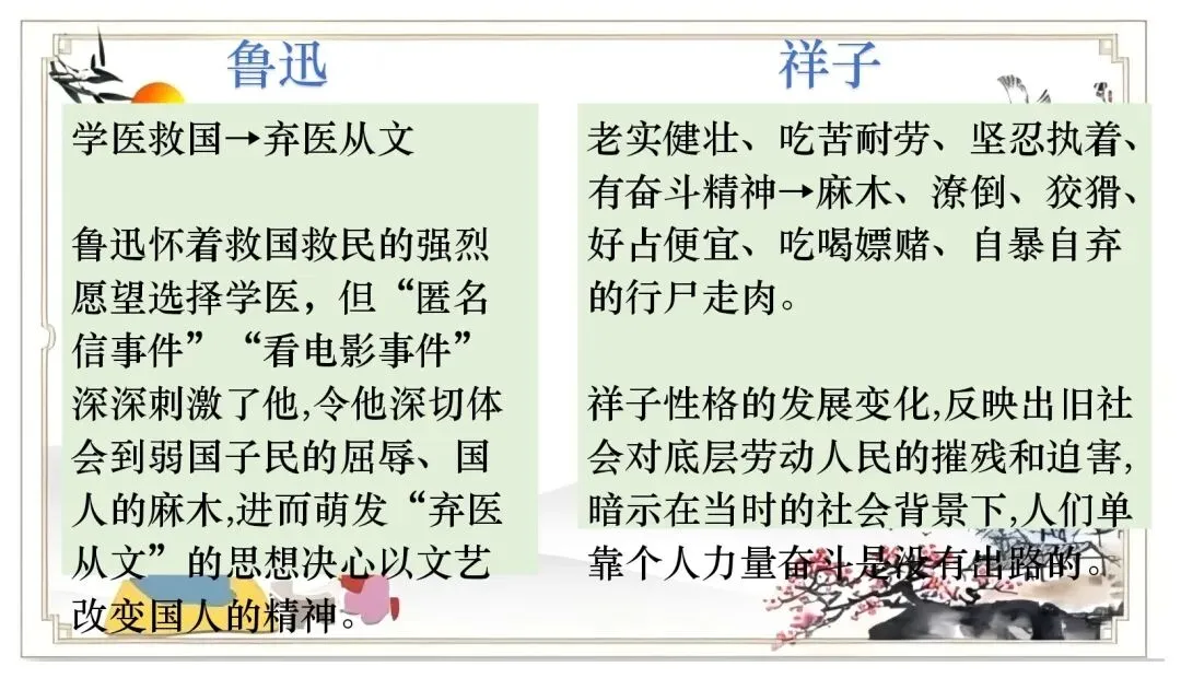 中考名著联读——十二部名著横向联读复习-第27张图片-四季读书网