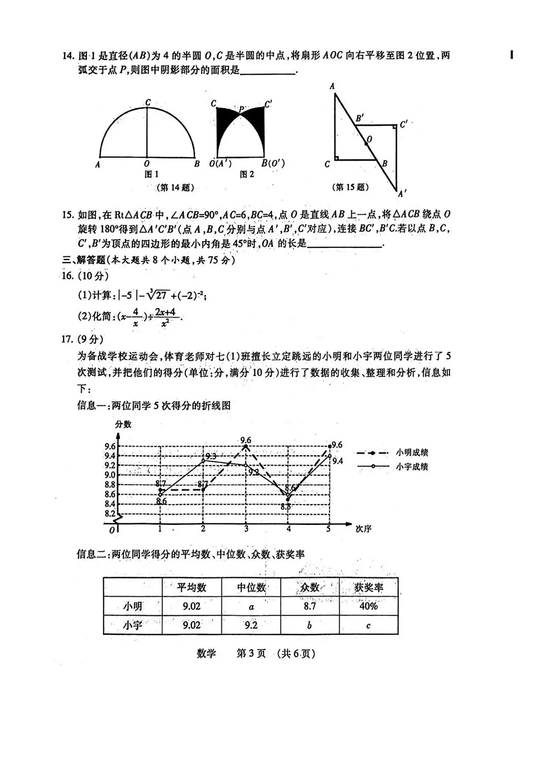 2026年濮阳九年级第二次模拟考试数学试题卷及答案-第3张图片-四季读书网