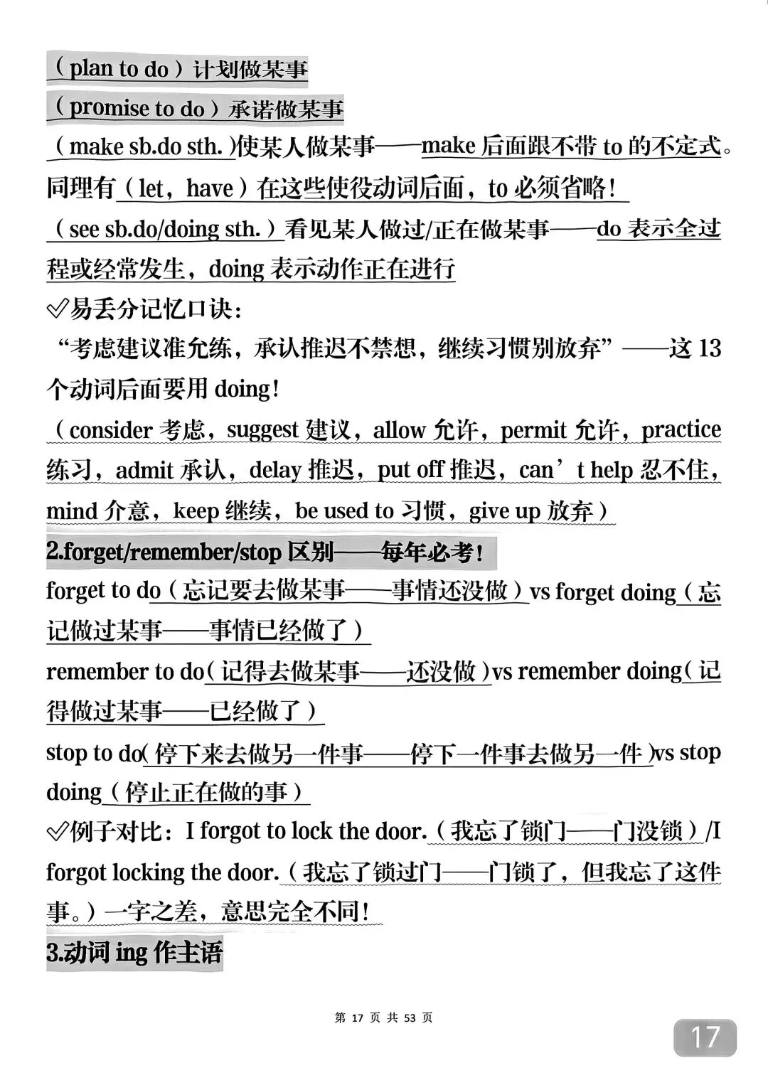 中考英语1600个单词里面常考的语法知识汇总,可打印,直接背-第17张图片-四季读书网