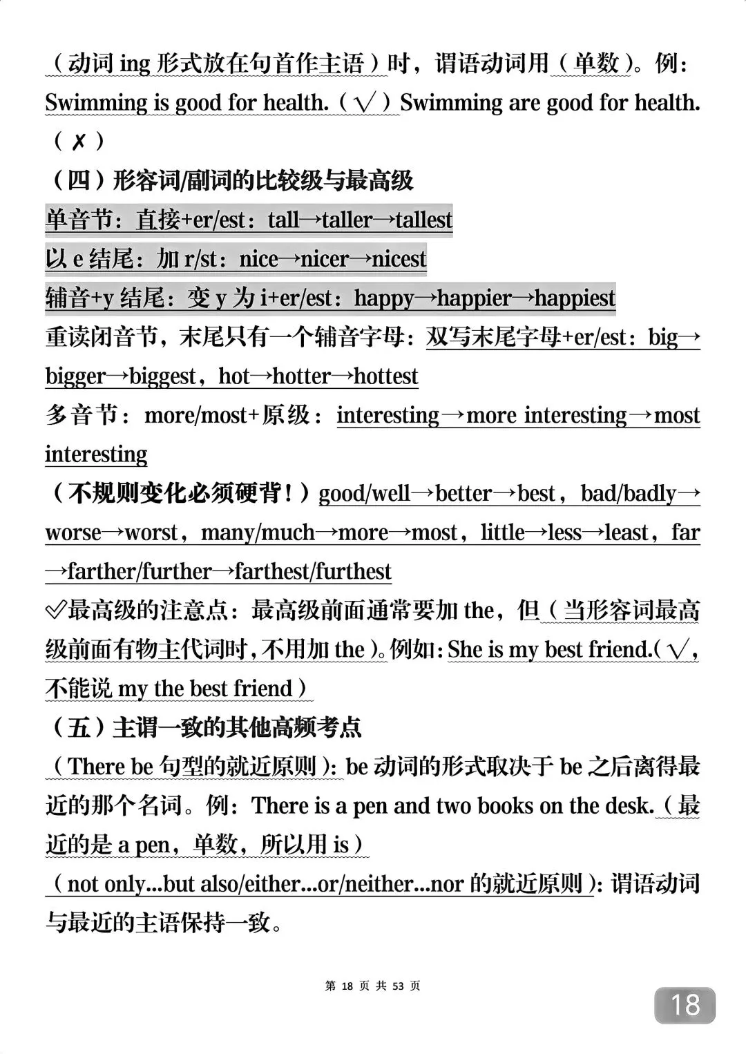 中考英语1600个单词里面常考的语法知识汇总,可打印,直接背-第18张图片-四季读书网